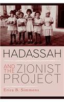 Hadassah and the Zionist Project