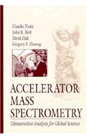 Accelerator Mass Spectrometry