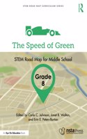 Speed of Green, Grade 8
