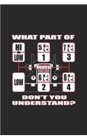 What Part Of Don't You Understand