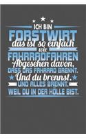 Ich Bin Forstwirt Das Ist So Einfach Wie Fahrradfahren. Abgesehen Davon, Dass Das Fahrrad brennt. Und Du Brennst. Und Alles Brennt. Weil Du In Der Hölle Bist.