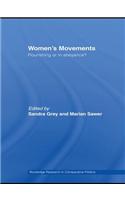 Women's Movements