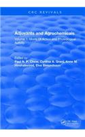 Adjuvants and Agrochemicals