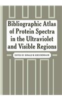 Bibliographic Atlas of Protein Spectra in the Ultraviolet and Visible Regions