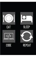 Eat, Sleep, Code, Repeat