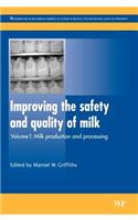 Improving the Safety and Quality of Milk