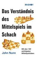 Das Verstandnis Des Mittelspiels Im Schach