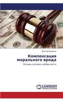Kompensatsiya Moral'nogo Vreda