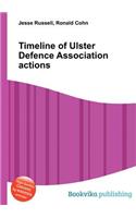 Timeline of Ulster Defence Association Actions