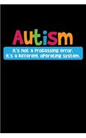 Autism Not An Error Autistic Awareness