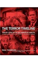 Terror Timeline
