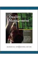 Quality Management