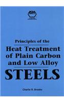 Principles of the Heat Treatment Plain Carbon and Alloy Steels