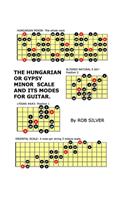 The Hungarian or Gypsy Minor Scale and its Modes for Guitar