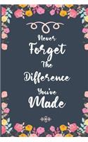 Never Forget The Difference You've Made