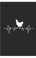 Chicken Heartbeat