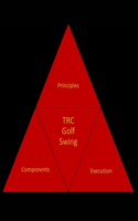 Tri-System Golf Swing