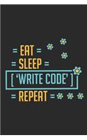 Eat Sleep Write Code Repeat