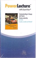 PWRLCTUR COMM IN GROUPS TEAMS