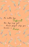 No Matter How Difficult the Day May Get Never Forget Why You Became a Nurse