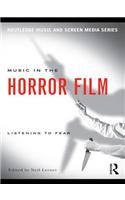 Music in the Horror Film