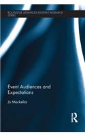 Event Audiences and Expectations
