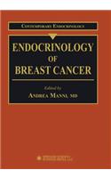 Endocrinology of Breast Cancer