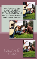 Variants of Interaction Flow Diagrams: The Structure-Behavior Coalescence Approach