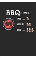 BBQ timer