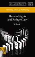 Human Rights and Refugee Law