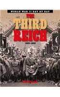 The Third Reich: 1923-1945
