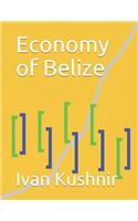 Economy of Belize