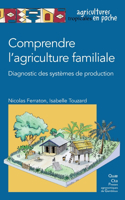 Comprendre l'agriculture familiale avec cd-rom