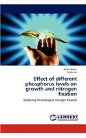 Effect of Different Phosphorus Levels on Growth and Nitrogen Fixation