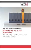 Limite del 7% a Los Donativos