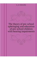 Theory Preschool Upbringing and Education of Preschool Children with Hearing Impairments