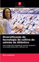 Diversificação da tecnologia de cultivo do salmão do Atlântico
