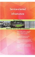 Service-oriented infrastructure Second Edition