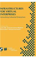 Infrastructures for Virtual Enterprises