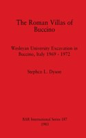 Roman Villas of Buccino