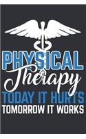 Physical Therapy Today it Hurts Tomorrow it Works