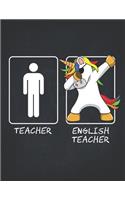 Unicorn Teacher Gifts