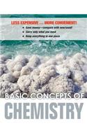 Basic Concepts of Chemistry