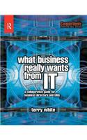 What Business Really Wants from It
