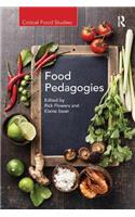Food Pedagogies