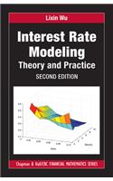 Interest Rate Modeling