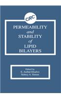 Permeability and Stability of Lipid Bilayers
