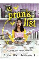 Prank List