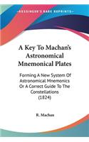 Key To Machan's Astronomical Mnemonical Plates