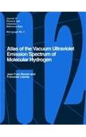 Atlas of the Vacuum Ultraviolet Emission Spectrum of Molecular Hydrogen